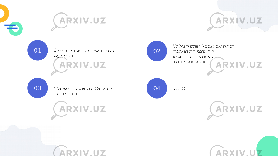 01 02 Ўзбекистон Республикаси Соғлиқни сақлаш вазирлиги ҳамкор ташкилотлар: 03 Ўзбекистон Республикаси Хукумати Жахон Cоғлиқни Cақлаш Ташкилоти UNIСEF 04 