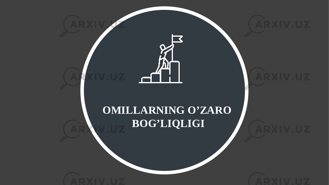 OMILLARNING O’ZARO BOG’LIQLIGI 