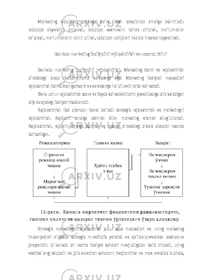 Marketing tadqiqoti, qoidaga ko`ra, besh bosqichda amalga oshiriladi: tadqiqot obyektini aniqlash, tadqiqot sxemasini ishlab chiqish, ma’lumotlar to`plash, ma’lumotlarni tahlil qilish, tadqiqot natijalari haqida hisobot tayyorlash. Bankda marketing faoliyatini rejalashtirish va nazorat tizimi Bankda marketing faoliyatini rejalashtirish. Marketing tizimi va rejalashtirish o`ratsidagi aloqa ikkitomonlama xarakterga ega. Marketing faoliyati maqsadlari rejalashtirish tizimi, vaqt gorizonti va xarakteriga hal qiluvchi ta’sir ko`rsatadi. Bank uchun rejalashtirish sotuv va foyda ko`rsatkichlarini yaxshilashga olib keladigan oliy darajadagi faoliyat hisoblanadi. Rejalashtirish ikki qismdan iborat bo`ladi: strategik rejalashtirish va marketingni rejalashtirish. Rejalarni amalga oshirish bilan marketing xizmati shug`ullanadi. Rejalashtirish, rejalarni amalga oshirish va nazorat o`rtasidagi o`zaro aloqalar rasmda ko`rsatilgan . Strategik marketingni rejalashtirish bu - bank maqsadlari va uning marketing imkoniyatlari o`rtasida strategik muvofiqlik yaratish va qo`llab-quvvatlash boshqaruv jarayonidir. U bankda bir nechta faoliyat sohalari mavjudligidan kelib chiqadi, uning vazifasi eng istiqbolli va jalb etuvchan sohalarni rivojlantirish va mos ravishda kuchsiz, 