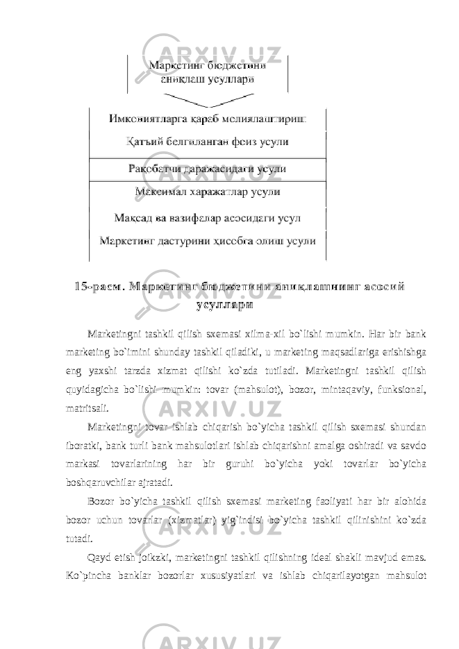 Marketingni tashkil qilish sxemasi xilma-xil bo`lishi mumkin. Har bir bank marketing bo`imini shunday tashkil qiladiki, u marketing maqsadlariga erishishga eng yaxshi tarzda xizmat qilishi ko`zda tutiladi. Marketingni tashkil qilish quyidagicha bo`lishi mumkin: tovar (mahsulot), bozor, mintaqaviy, funksional, matritsali. Marketingni tovar ishlab chiqarish bo`yicha tashkil qilish sxemasi shundan iboratki, bank turli bank mahsulotlari ishlab chiqarishni amalga oshiradi va savdo markasi tovarlarining har bir guruhi bo`yicha yoki tovarlar bo`yicha boshqaruvchilar ajratadi. Bozor bo`yicha tashkil qilish sxemasi marketing faoliyati har bir alohida bozor uchun tovarlar (xizmatlar) yig`indisi bo`yicha tashkil qilinishini ko`zda tutadi. Qayd etish joikzki, marketingni tashkil qilishning ideal shakli mavjud emas. Ko`pincha banklar bozorlar xususiyatlari va ishlab chiqarilayotgan mahsulot 