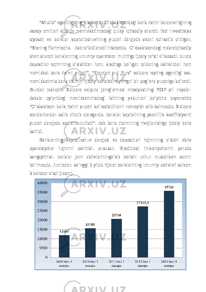 “Mudis” agentligining hisobotida O`zbekistondagi bank tizimi barqarorligining asosiy omillari sifatida mamlakatimizdagi qulay iqtisodiy sharoit. faol investitsiya siyosati va banklar kapitallashuvining yuqori darajada ekani ko`rsatib o`tilgan. “Bizning fikrimizcha. - deb ta’kidlanadi hisobotda. -O`zbekistondagi makroiqtisodiy shart-sharoit banklarning umumiy operatsion muhitiga ijobiy ta’sir o`tkazadi. bunda depozitlar oqimining o`sishidan ham. kreditga bo`lgan talabning oshishidan ham mamlakat bank tizimi yutadi”. “Standart end Purs” xalqaro reyting agentligi esa. mamlakatimiz bank tizimini ijobiy baholab. reytingni bir pog`ona yuqoriga ko`tardi. Bundan tashqari. Xalqaro valyuta jamg`armasi missiyasining 2012 yil noyabr- dekabr oylaridagi mamlakatimizdagi ishining yakunlari bo`yicha bayonotida “O`zbekiston bank tizimi yuqori ko`rsatkichlarni namoyish etib kelmoqda. Xalqaro standartlardan kelib chiqib qaraganda. banklar kapitalining yetarlilik koeffitsiyenti yuqori darajada saqlanib turibdi”. deb bank tizimining rivojlanishiga ijobiy baho berildi. Banklarning kapitallashuv darajasi va depozitlari hajmining o`sishi aktiv operatsiyalar hajmini oshirish. xususan. Kreditlash imkoniyatlarini yanada kengaytirish. banklar jami aktivlariningo`sib borishi uchun mustahkam zamin bo`lmoqda. Jumladan. so`nggi 5 yilda tijorat banklarining umumiy aktivlari salkam 3 barobar o`sdi (rasm ). 