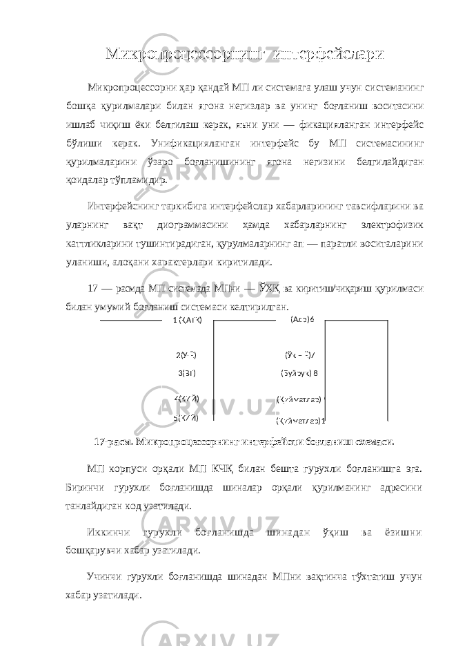 Микропроцессорнинг интерфейслари Микропроцессорни ҳар қандай МП ли системага улаш учун системанинг бошқа қурилмалари билан ягона негизлар ва унинг боғланиш воситасини ишлаб чиқиш ёки белгилаш керак, яъни уни — фикацияланган интерфейс бўлиши керак. Унификацияланган ин терфейс бу МП системасининг қурилмаларини ўзаро боғланишининг ягона негизини белгилайдиган қоидалар тўпламидир. Интерфейснинг таркибига интерфейслар хабарларининг тав сифларини ва уларнинг вақт диограммасини ҳамда хабарларнинг электрофизик каттликларини тушинтирадиган, қурулмаларнинг ап — паратли воситаларини уланиши, алоқани характерлари киритилади. 17 — расмда МП системада МПни — ЎХҚ ва киритиш/чиқариш қу рилмаси билан умумий боғланиш системаси келтирилган. 17-ра с м. Микропроцессорнинг интерфейсли боғланиш схемаси. МП корпуси орқали МП КЧҚ билан бешта гурухли боғланишга эга. Биринчи гурухли боғланишда шиналар орқали қурилманинг ад ресини танлайдиган код узатилади. Иккинчи гурухли боғланишда шинадан ўқиш ва ёзишни бошқарувчи хабар узатилади. Учинчи гурухли боғланишда шинадан МПни вақтинча тўхтатиш учун хабар узатилади. (Қийматлар)1 0 (Қийматлар) 9 (Буйруқ) 8 2(У-Ё) 3(ВТ) 4(КИЙ) 5(КИЙ)1 ( ҚАТК ) (Ўқ – Ё)7 (Адр)6 