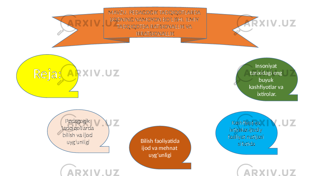 MAVZU. PEDAGOGIK TADQIQOTLARDA IJODNING NAMOYON BO‘LISHI. ILMIY TADQIQOTDA RATSIONALLIK VA IRRATSIONALLIK Reja: Pedagogik tadqiqotlarda bilish va ijod uyg‘unligi Bilish faoliyatida ijod va mehnat uyg‘unligi Kashfiyot va ixtirolar ijodiy faoliyat natijasi sifatida Insoniyat tarixidagi eng buyuk kashfiyotlar va ixtirolar. 