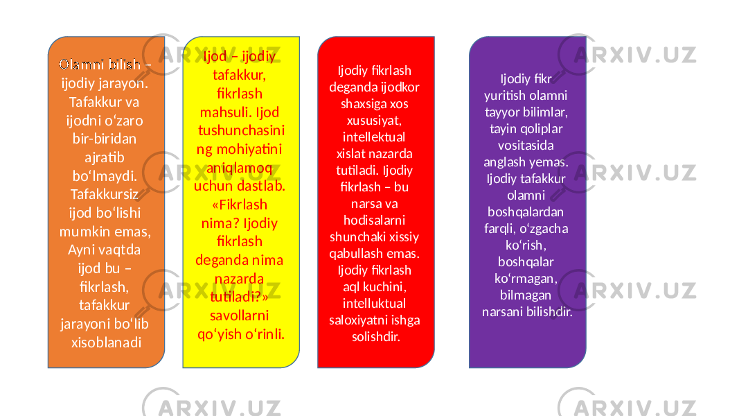 Olamni bilish – ijodiy jarayon. Tafakkur va ijodni o‘zaro bir-biridan ajratib bo‘lmaydi. Tafakkursiz ijod bo‘lishi mumkin emas, Ayni vaqtda ijod bu – fikrlash, tafakkur jarayoni bo‘lib xisoblanadi Ijod – ijodiy tafakkur, fikrlash mahsuli. Ijod tushunchasini ng mohiyatini aniqlamoq uchun dastlab. «Fikrlash nima? Ijodiy fikrlash deganda nima nazarda tutiladi?» savollarni qo‘yish o‘rinli. Ijodiy fikrlash deganda ijodkor shaxsiga xos xususiyat, intellektual xislat nazarda tutiladi. Ijodiy fikrlash – bu narsa va hodisalarni shunchaki xissiy qabullash emas. Ijodiy fikrlash aql kuchini, intelluktual saloxiyatni ishga solishdir. Ijodiy fikr yuritish olamni tayyor bilimlar, tayin qoliplar vositasida anglash yemas. Ijodiy tafakkur olamni boshqalardan farqli, o‘zgacha ko‘rish, boshqalar ko‘rmagan, bilmagan narsani bilishdir. 