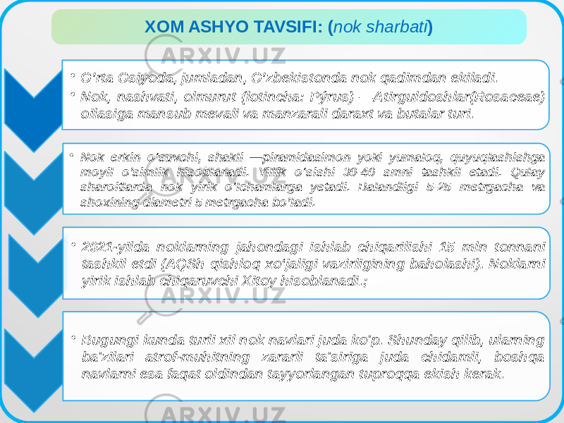 XOM ASHYO TAVSIFI: ( nok sharbati ) • O’rta Osiyoda, jumladan, O’zbekistonda nok qadimdan ekiladi. • Nok, nashvati, olmurut (lotincha: Pýrus) —Atirguldoshlar(Rosaceae) oilasiga mansub mevali va manzarali daraxt va butalar turi. • Nok erkin oʻsuvchi, shakli —piramidasimon yoki yumaloq, quyuqlashishga moyil o’simlik hisoblanadi. Yillik oʻsishi 30-40 smni tashkil etadi. Qulay sharoitlarda nok yirik oʻlchamlarga yetadi. Balandligi 5-25 metrgacha va shoxining diametri 5 metrgacha bo’ladi. • 2021-yilda noklarning jahondagi ishlab chiqarilishi 15 mln tonnani tashkil etdi (AQSh qishloq xoʻjaligi vazirligining baholashi). Noklarni yirik ishlab chiqaruvchi Xitoy hisoblanadi.; • Bugungi kunda turli xil nok navlari juda ko&#39;p. Shunday qilib, ularning ba&#39;zilari atrof-muhitning zararli ta&#39;siriga juda chidamli, boshqa navlarni esa faqat oldindan tayyorlangan tuproqqa ekish kerak. 