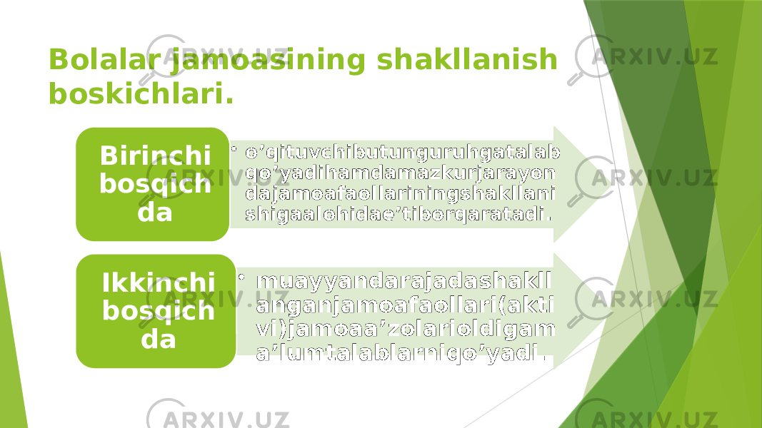 Bolalar jamoasining shakllanish boskichlari. • o’qituvchibutunguruhgatalab qo’yadihamdamazkurjarayon dajamoafaollariningshakllani shigaalohidaeʼtiborqaratadi.Birinchi bosqich da • muayyandarajadashakll anganjamoafaollari(akti vi)jamoaaʼzolarioldigam aʼlumtalablarniqo’yadi.Ikkinchi bosqich da 