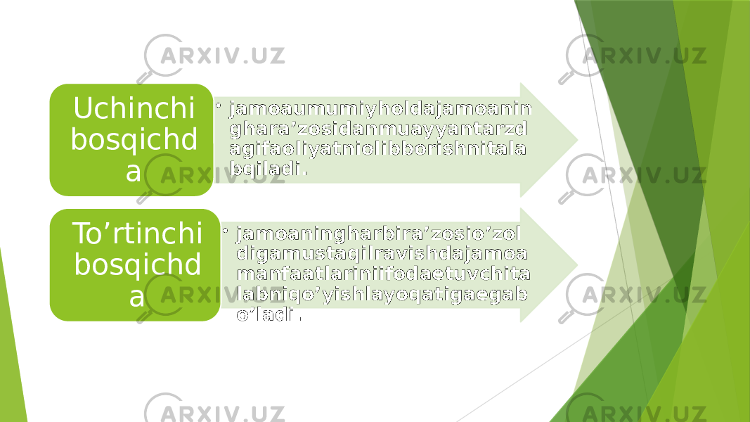 • jamoaumumiyholdajamoanin gharaʼzosidanmuayyantarzd agifaoliyatniolibborishnitala bqiladi.Uchinchi bosqichd a • jamoaningharbiraʼzosio’zol digamustaqilravishdajamoa manfaatlariniifodaetuvchita labniqo’yishlayoqatigaegab o’ladi.To’rtinchi bosqichd a 