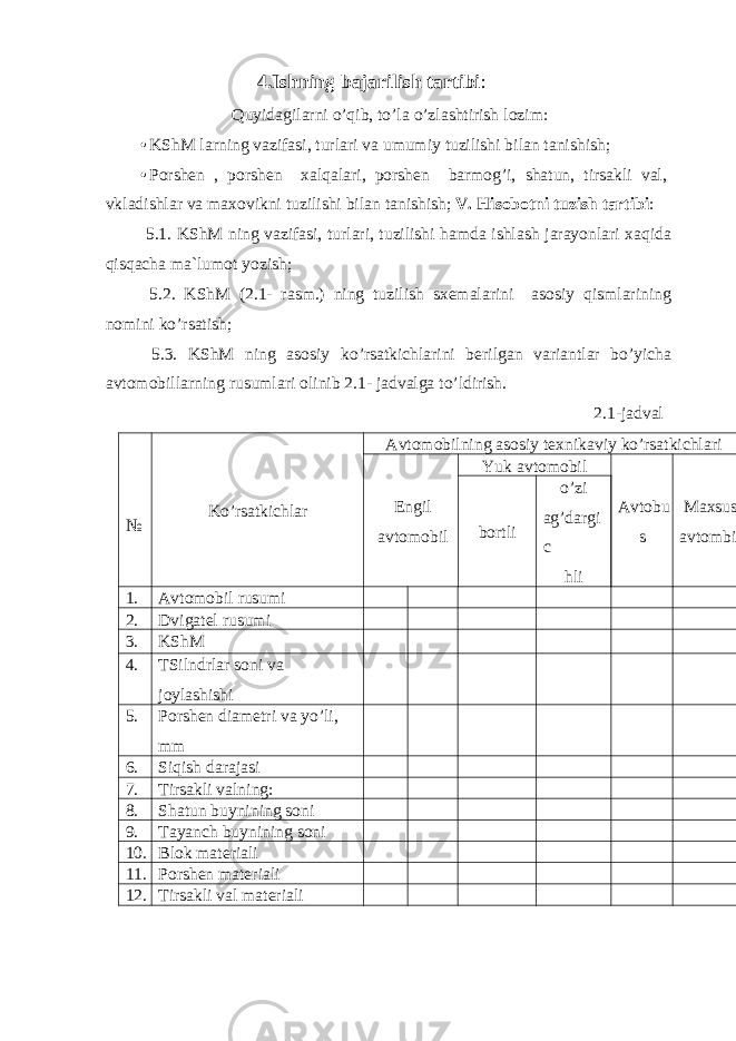 4.Ishning bajarilish tartibi : Quyidagilarni o’qib, to’la o’zlashtirish lozim: • KShM larning vazifasi, turlari va umumiy tuzilishi bilan tanishish; • Porshen , porshen xalqalari, porshen barmog’i, shatun, tirsakli val, vkladishlar va maxovikni tuzilishi bilan tanishish; V. Hisobotni tuzish tartibi : 5.1. KShM ning vazifasi, turlari, tuzilishi hamda ishlash jarayonlari xaqida qisqacha ma`lumot yozish; 5.2. KShM (2.1- rasm.) ning tuzilish sxemalarini asosiy qismlarining nomini ko’rsatish; 5.3. KShM ning asosiy ko’rsatkichlarini berilgan variantlar bo’yicha avtomobillarning rusumlari olinib 2.1- jadvalga to’ldirish. 2.1-jadval № Ko’rsatkichlar Avtomobilning asosiy texnikaviy ko’rsatkichlari Engil avtomobil Yuk avtomobil Avtobu s Maxsus avtombil bortli o’zi ag’dargi c hli 1. Avtomobil rusumi 2. Dvigatel rusumi 3. KShM 4. TSilndrlar soni va joylashishi 5. Porshen diametri va yo’li, mm 6. Siqish darajasi 7. Tirsakli valning: 8. Shatun buynining soni 9. Tayanch buynining soni 10. Blok materiali 11. Porshen materiali 12. Tirsakli val materiali 
