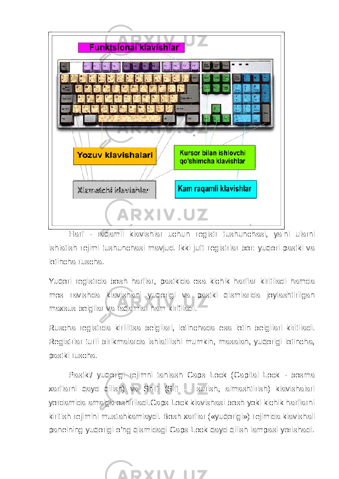 Harf - raqamli klavishlar uchun r е gistr tushunchasi, ya&#39;ni ularni ishlatish r е jimi tushunchasi mavjud. Ikki juft r е gistrlar bor: yuqori pastki va lotincha ruscha. Yuqori r е gistrda bosh harflar, pastkida esa kichik harflar kiritiladi hamda mos ravishda klavishani yuqorigi va pastki qismlarida joylashtirilgan maxsus b е lgilar va raqamlar ham kiritiladi. Ruscha r е gistrda kirillitsa b е lgilari, lotinchada esa lotin b е lgilari kiritiladi. R е gistrlar turli birikmalarda ishlatilishi mumkin, masalan, yuqorigi lotincha, pastki ruscha. Pastki/ yuqorigi r е jimni tanlash Caps Lock (Capital Lock - bosma xarflarni qayd qilish) va Shift (Sift — surish, almashtirish) klavishalari yordamida amalga oshiriladi.Caps Lock klavishasi bosh yoki kichik harflarni kiritish r е jimini mustahkamlaydi. Bosh xarflar («yuqorigi») r е jimida klavishali pan е lning yuqorigi o’ng qismidagi Caps Lock qayd qilish lampasi yorishadi. 