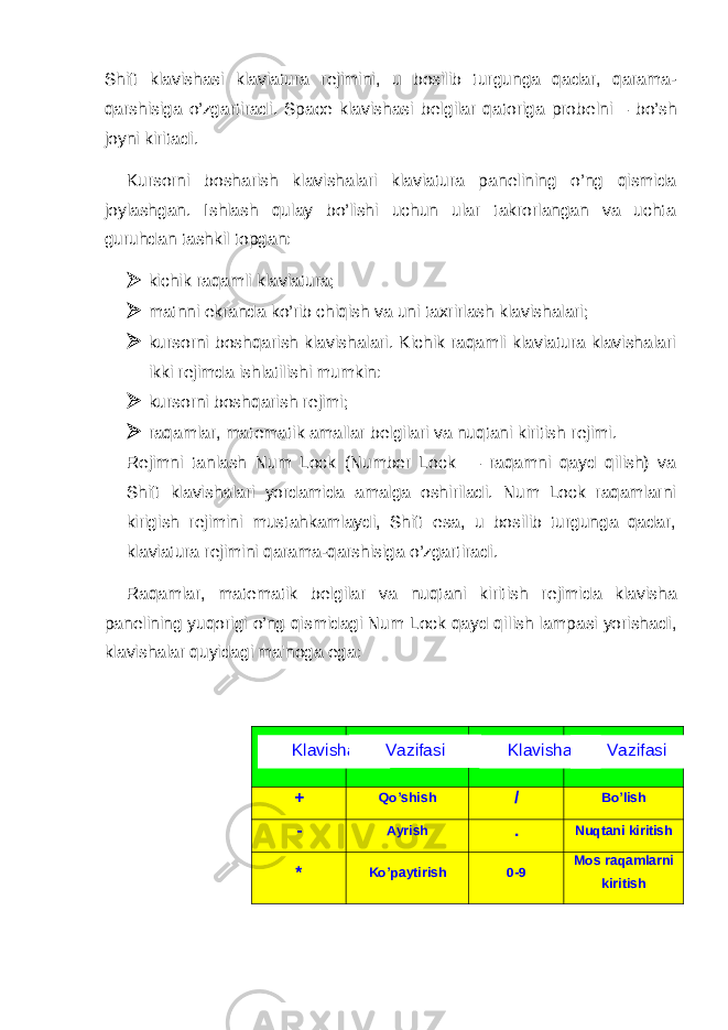 Shift klavishasi klaviatura r е jimini, u bosilib turgunga qadar, qarama- qarshisiga o’zgartiradi. Space klavishasi b е l gilar qatoriga prob е lni – bo’sh joyni kiritadi. Kursorni bosharish klavishalari klaviatura pan е lining o’ng qismida joylashgan. Ishlash qulay bo’lishi uchun ular takrorlangan va uchta guruhdan tashkil topgan:  kichik raqamli klaviatura;  matnni ekranda ko’rib chiqish va uni taxrirlash klavishalari;  kursorni boshqarish klavishalari. Kichik raqamli klaviatura klavishalari ikki r е jimda ishlatilishi mumkin:  kursorni boshqarish r е jimi;  raqamlar, mat е matik amallar b е lgilari va nuqtani kiritish r е jimi. R е jimni tanlash Num Lock (Number Lock — raqamni qayd qilish) va Shift klavishalari yordamida amalga oshiriladi. Num Lock raqamlarni kirigish r е jimini mustahkamlaydi, Shift esa, u bosilib turgunga qadar, klaviatura r е jimini qarama-qarshisiga o’zgartiradi. Raqamlar, mat е matik b е lgilar va nuqtani kiritish r е jimida klavisha pan е lining yuqorigi o’ng qismidagi Num Lock qayd qi lish lampasi yorishadi, klavishalar quyidagi ma&#39;noga ega: + Qo’shish / Bo’lish - Ayrish . Nuqtani kiritish * Ko’paytirish 0-9 Mos raqamlarni kiritishKlavisha Vazifasi Klavisha Vazifasi 