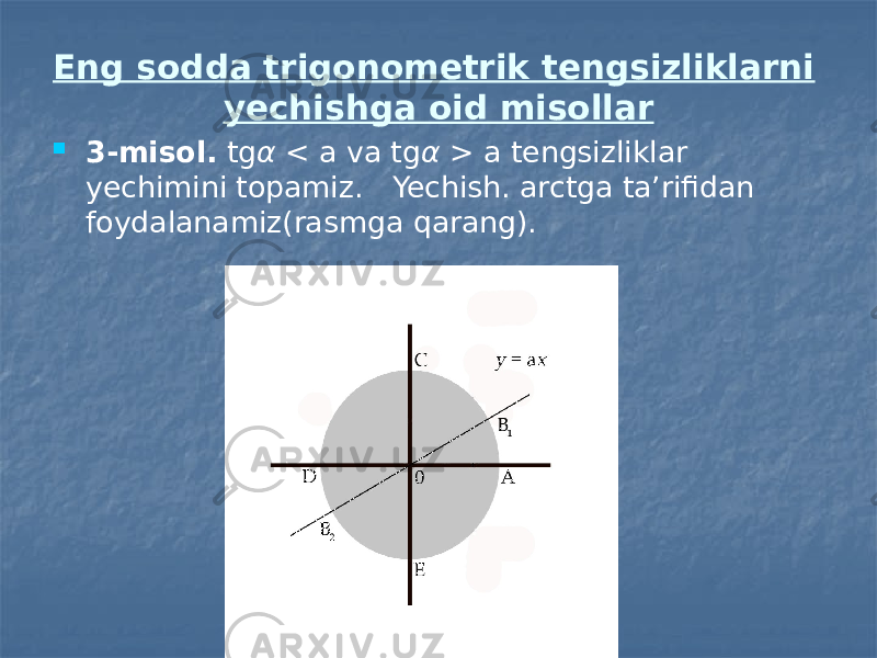 Eng sodda trigonometrik tengsizliklarni yechishga oid misollar  3-misol. tg α < a va tg α > a tengsizliklar yechimini topamiz. Yechish. arctga ta’rifidan foydalanamiz(rasmga qarang). 