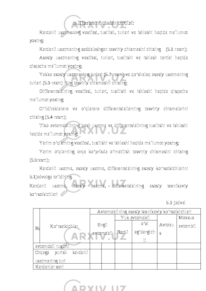 5. Hisobotni tuzish tartibi : Kardanli uzatmaning vazifasi, tuzilish, turlari va ishlashi haqida ma`lumot yozing; Kardanli uzatmaning soddalashgan tasviriy chizmasini chizing (5.1-rasm); Asosiy uzatmaning vazifasi, turlari, tuzilishi va ishlash tartibi haqida qisqacha ma`lumot yozing; Yakka asosiy uzatmaning turlari (5.2-rasm) va qo’shaloq asosiy uzatmaning turlari (5.3-rasm) ning tasviriy chizmasini chizing; Differentsialning vazifasi, turlari, tuzilishi va ishlashi haqida qisqacha ma`lumot yozing; G’ildiraklararo va o’qlararo differentsiallarning tasviriy chizmalarini chizing (5.4-rasm); Tiko avtomobilining bosh uzatma va differentsialining tuzilishi va ishlashi haqida ma`lumot yozing; Yarim o’qlarning vazifasi, tuzilishi va ishlashi haqida ma`lumot yozing; Yarim o’qlarning orqa ko’prikda o’rnatilish tasviriy chizmasini chizing (5.5rasm); Kardanli uzatma, asosiy uzatma, differentsialning asosiy ko’rsatkichlarini 5.1jadvalga to’ldiring. Kardanli uzatma, asosiy uzatma, differentsialning asosiy texnikaviy ko’rsatkichlari 5.1-jadval № Ko’rsatkichlar Avtomobilning asosiy texnikaviy ko’rsatkichlari Engil avtomobil Yuk avtomobil Avtobu s Maxsus avtombil Bortli o’zi ag’dargich li avtomobil rusumi Orqaga yurish kardanli uzatmaning turi Kardanlar soni 