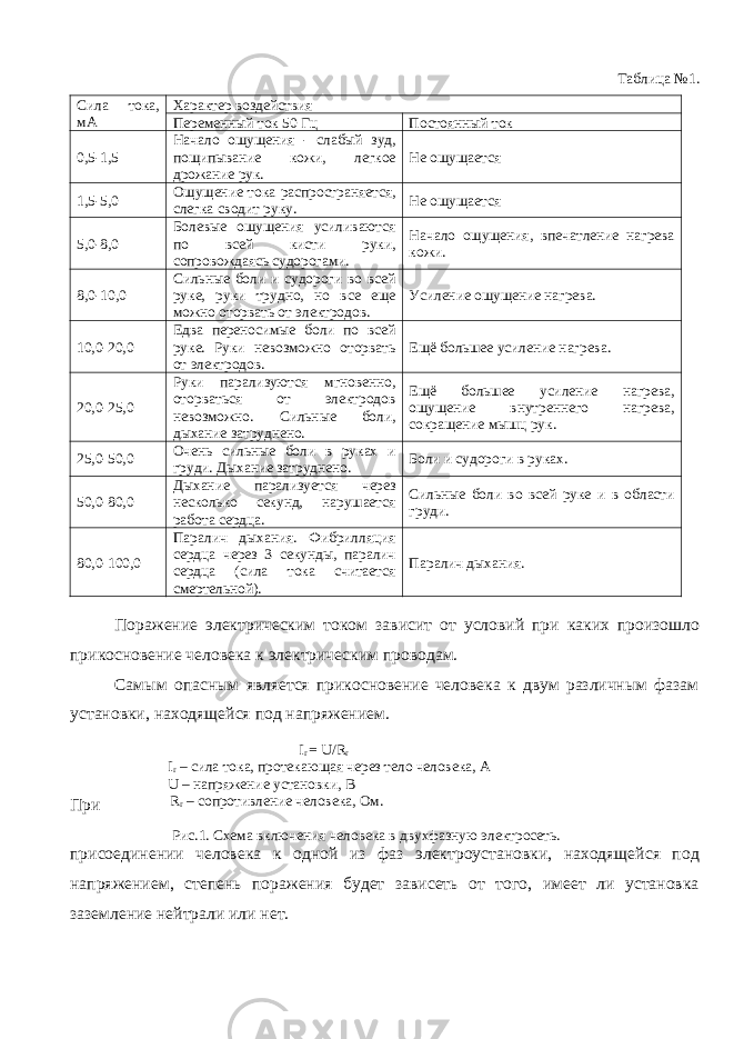 Таблица №1. Сила тока, мА Характер воздействия Переменный ток 50 Гц Постоянный ток 0,5-1,5 Начало ощущения - слабый зуд, пощипывание кожи, легкое дрожание рук. Не ощущается 1,5-5,0 Ощущение тока распространяется, слегка сводит руку. Не ощущается 5,0-8,0 Болевые ощущения усиливаются по всей кисти руки, сопровождаясь судорогами. Начало ощущения, впечатление нагрева кожи. 8,0-10,0 Сильные боли и судороги во всей руке, руки трудно, но все еще можно оторвать от электродов. Усиление ощущение нагрева. 10,0-20,0 Едва переносимые боли по всей руке. Руки невозможно оторвать от электродов. Ещё большее усиление нагрева. 20,0-25,0 Руки парализуются мгновенно, оторваться от электродов невозможно. Сильные боли, дыхание затруднено. Ещё большее усиление нагрева, ощущение внутреннего нагрева, сокращение мышц рук. 25,0-50,0 Очень сильные боли в руках и груди. Дыхание затруднено. Боли и судороги в руках. 50,0-80,0 Дыхание парализуется через несколько секунд, нарушается работа сердца. Сильные боли во всей руке и в области груди. 80,0-100,0 Паралич дыхания. Фибрилляция сердца через 3 секунды, паралич сердца (сила тока считается смертельной). Паралич дыхания. Поражение электрическим током зависит от условий при каких произошло прикосновение человека к электрическим проводам. Самым опасным является прикосновение человека к двум различным фазам установки, находящейся под напряжением. При присоединении человека к одной из фаз электроустановки, находящейся под напряжением, степень поражения будет зависеть от того, имеет ли установка заземление нейтрали или нет. I r = U / R r I r – сила тока, протекающая через тело человека, А U – напряжение установки, В R r – сопротивление человека, Ом. Рис.1. Схема включения человека в двухфазную электросеть. 