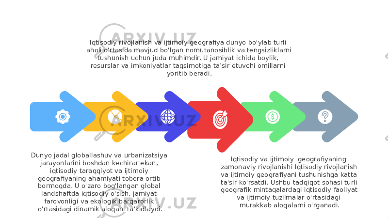 Iqtisodiy va ijtimoiy geografiyaning zamonaviy rivojlanishi Iqtisodiy rivojlanish va ijtimoiy geografiyani tushunishga katta ta&#39;sir ko&#39;rsatdi. Ushbu tadqiqot sohasi turli geografik mintaqalardagi iqtisodiy faoliyat va ijtimoiy tuzilmalar o&#39;rtasidagi murakkab aloqalarni o&#39;rganadi.Iqtisodiy rivojlanish va ijtimoiy geografiya dunyo bo&#39;ylab turli aholi o&#39;rtasida mavjud bo&#39;lgan nomutanosiblik va tengsizliklarni tushunish uchun juda muhimdir. U jamiyat ichida boylik, resurslar va imkoniyatlar taqsimotiga ta’sir etuvchi omillarni yoritib beradi. Dunyo jadal globallashuv va urbanizatsiya jarayonlarini boshdan kechirar ekan, iqtisodiy taraqqiyot va ijtimoiy geografiyaning ahamiyati tobora ortib bormoqda. U o&#39;zaro bog&#39;langan global landshaftda iqtisodiy o&#39;sish, jamiyat farovonligi va ekologik barqarorlik o&#39;rtasidagi dinamik aloqani ta&#39;kidlaydi. 