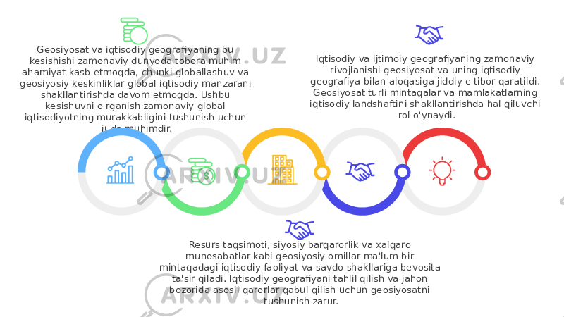 Iqtisodiy va ijtimoiy geografiyaning zamonaviy rivojlanishi geosiyosat va uning iqtisodiy geografiya bilan aloqasiga jiddiy e&#39;tibor qaratildi. Geosiyosat turli mintaqalar va mamlakatlarning iqtisodiy landshaftini shakllantirishda hal qiluvchi rol o&#39;ynaydi. Resurs taqsimoti, siyosiy barqarorlik va xalqaro munosabatlar kabi geosiyosiy omillar ma&#39;lum bir mintaqadagi iqtisodiy faoliyat va savdo shakllariga bevosita ta&#39;sir qiladi. Iqtisodiy geografiyani tahlil qilish va jahon bozorida asosli qarorlar qabul qilish uchun geosiyosatni tushunish zarur.Geosiyosat va iqtisodiy geografiyaning bu kesishishi zamonaviy dunyoda tobora muhim ahamiyat kasb etmoqda, chunki globallashuv va geosiyosiy keskinliklar global iqtisodiy manzarani shakllantirishda davom etmoqda. Ushbu kesishuvni o&#39;rganish zamonaviy global iqtisodiyotning murakkabligini tushunish uchun juda muhimdir. 