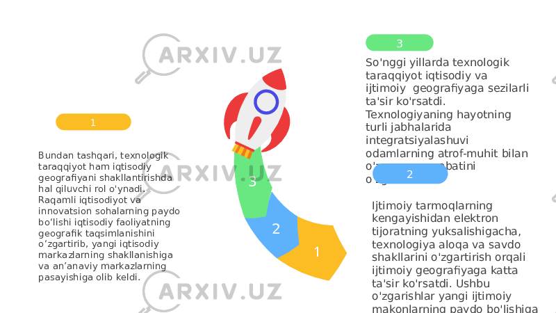 12304 So&#39;nggi yillarda texnologik taraqqiyot iqtisodiy va ijtimoiy geografiyaga sezilarli ta&#39;sir ko&#39;rsatdi. Texnologiyaning hayotning turli jabhalarida integratsiyalashuvi odamlarning atrof-muhit bilan o&#39;zaro munosabatini o&#39;zgartirdi. 3 Ijtimoiy tarmoqlarning kengayishidan elektron tijoratning yuksalishigacha, texnologiya aloqa va savdo shakllarini o&#39;zgartirish orqali ijtimoiy geografiyaga katta ta&#39;sir ko&#39;rsatdi. Ushbu o&#39;zgarishlar yangi ijtimoiy makonlarning paydo bo&#39;lishiga va mavjudlarini qayta belgilashga olib keldi. 21 Bundan tashqari, texnologik taraqqiyot ham iqtisodiy geografiyani shakllantirishda hal qiluvchi rol o&#39;ynadi. Raqamli iqtisodiyot va innovatsion sohalarning paydo bo‘lishi iqtisodiy faoliyatning geografik taqsimlanishini o‘zgartirib, yangi iqtisodiy markazlarning shakllanishiga va an’anaviy markazlarning pasayishiga olib keldi. 