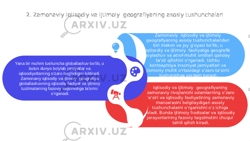 2. Zamonaviy iqtisodiy va ijtimoiy geografiyaning asosiy tushunchalari Iqtisodiy va ijtimoiy geografiyaning zamonaviy rivojlanishi odamlarning o&#39;zaro ta&#39;siri va iqtisodiy faoliyatining zamonaviy manzarasini belgilaydigan asosiy tushunchalarni o&#39;rganishni o&#39;z ichiga oladi. Bunda ijtimoiy hodisalar va iqtisodiy jarayonlarning fazoviy taqsimotini chuqur tahlil qilish kiradi.Zamonaviy Iqtisodiy va ijtimoiy geografiyaning asosiy tushunchalaridan biri makon va joy g&#39;oyasi bo&#39;lib, u iqtisodiy va ijtimoiy faoliyatga geografik joylashuv va atrof-muhit omillari qanday ta&#39;sir qilishini o&#39;rganadi. Ushbu kontseptsiya insoniyat jamiyatlari va jismoniy muhit o&#39;rtasidagi o&#39;zaro ta&#39;sirni tushunishga yordam beradi.Yana bir muhim tushuncha globallashuv bo&#39;lib, u butun dunyo bo&#39;ylab jamiyatlar va iqtisodiyotlarning o&#39;zaro bog&#39;liqligini bildiradi. Zamonaviy iqtisodiy va ijtimoiy geografiya globallashuvning iqtisodiy faoliyat va ijtimoiy tuzilmalarning fazoviy taqsimotiga ta&#39;sirini o&#39;rganadi. 