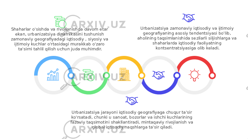 Urbanizatsiya zamonaviy iqtisodiy va ijtimoiy geografiyaning asosiy tendentsiyasi bo&#39;lib, aholining taqsimlanishida sezilarli siljishlarga va shaharlarda iqtisodiy faoliyatning kontsentratsiyasiga olib keladi. Urbanizatsiya jarayoni iqtisodiy geografiyaga chuqur ta&#39;sir ko&#39;rsatadi, chunki u sanoat, bozorlar va ishchi kuchlarining fazoviy taqsimotini shakllantiradi, mintaqaviy rivojlanish va global iqtisodiy naqshlarga ta&#39;sir qiladi.Shaharlar o&#39;sishda va rivojlanishda davom etar ekan, urbanizatsiya dinamikasini tushunish zamonaviy geografiyadagi iqtisodiy , siyosiy va ijtimoiy kuchlar o&#39;rtasidagi murakkab o&#39;zaro ta&#39;sirni tahlil qilish uchun juda muhimdir. 