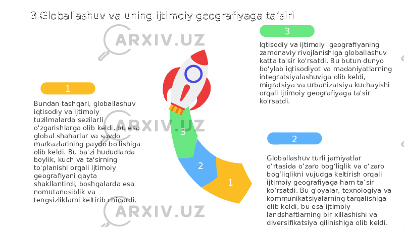 12304 Iqtisodiy va ijtimoiy geografiyaning zamonaviy rivojlanishiga globallashuv katta ta&#39;sir ko&#39;rsatdi. Bu butun dunyo bo&#39;ylab iqtisodiyot va madaniyatlarning integratsiyalashuviga olib keldi, migratsiya va urbanizatsiya kuchayishi orqali ijtimoiy geografiyaga ta&#39;sir ko&#39;rsatdi. 3 Globallashuv turli jamiyatlar oʻrtasida oʻzaro bogʻliqlik va oʻzaro bogʻliqlikni vujudga keltirish orqali ijtimoiy geografiyaga ham taʼsir koʻrsatdi. Bu g&#39;oyalar, texnologiya va kommunikatsiyalarning tarqalishiga olib keldi, bu esa ijtimoiy landshaftlarning bir xillashishi va diversifikatsiya qilinishiga olib keldi. 21 Bundan tashqari, globallashuv iqtisodiy va ijtimoiy tuzilmalarda sezilarli o&#39;zgarishlarga olib keldi, bu esa global shaharlar va savdo markazlarining paydo bo&#39;lishiga olib keldi. Bu ba&#39;zi hududlarda boylik, kuch va ta&#39;sirning to&#39;planishi orqali ijtimoiy geografiyani qayta shakllantirdi, boshqalarda esa nomutanosiblik va tengsizliklarni keltirib chiqardi.3.Globallashuv va uning ijtimoiy geografiyaga ta’siri 