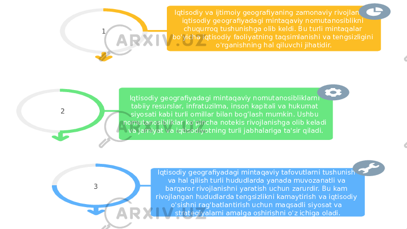 Iqtisodiy va ijtimoiy geografiyaning zamonaviy rivojlanishi iqtisodiy geografiyadagi mintaqaviy nomutanosiblikni chuqurroq tushunishga olib keldi. Bu turli mintaqalar bo&#39;yicha iqtisodiy faoliyatning taqsimlanishi va tengsizligini o&#39;rganishning hal qiluvchi jihatidir.1 Iqtisodiy geografiyadagi mintaqaviy nomutanosibliklarni tabiiy resurslar, infratuzilma, inson kapitali va hukumat siyosati kabi turli omillar bilan bog‘lash mumkin. Ushbu nomutanosibliklar ko&#39;pincha notekis rivojlanishga olib keladi va jamiyat va iqtisodiyotning turli jabhalariga ta&#39;sir qiladi. 2 Iqtisodiy geografiyadagi mintaqaviy tafovutlarni tushunish va hal qilish turli hududlarda yanada muvozanatli va barqaror rivojlanishni yaratish uchun zarurdir. Bu kam rivojlangan hududlarda tengsizlikni kamaytirish va iqtisodiy o&#39;sishni rag&#39;batlantirish uchun maqsadli siyosat va strategiyalarni amalga oshirishni o&#39;z ichiga oladi.3 