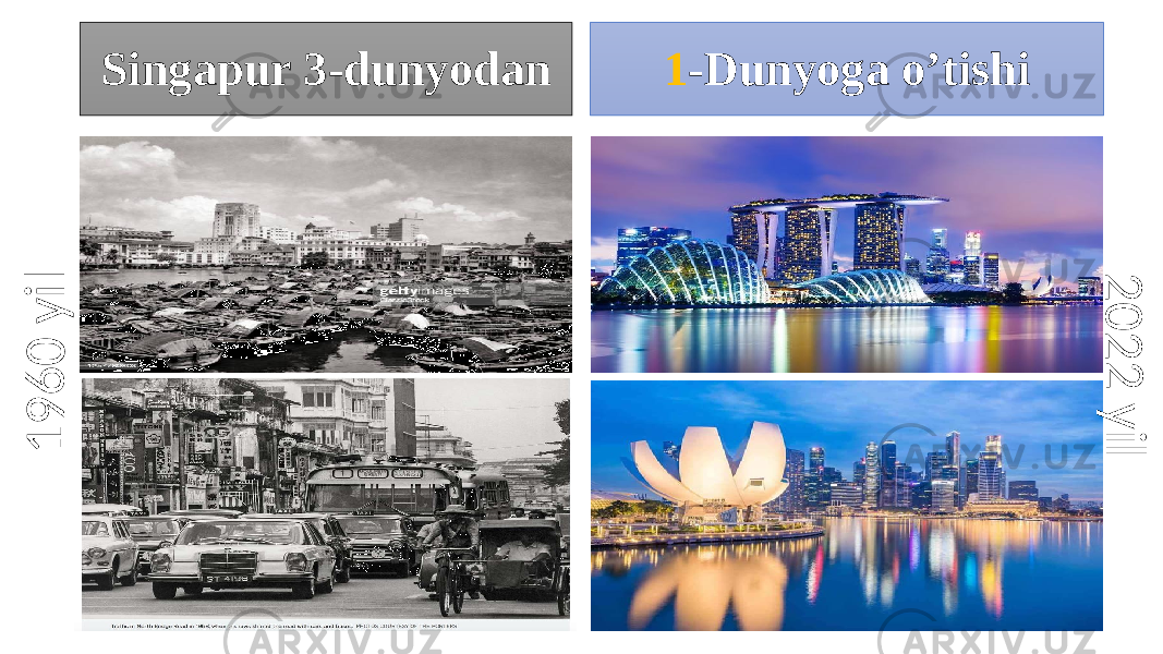 Singapur 3-dunyodan1 9 6 0 y i l 2 0 2 2 y i l 1 -Dunyoga o’tishi 