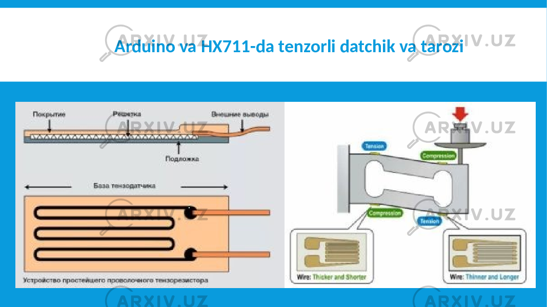 Arduino va НХ711-da tenzorli datchik va tarozi 