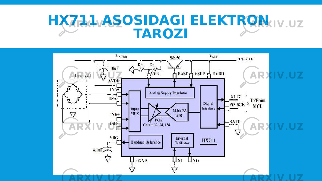 HX711 ASOSIDAGI ELEKTRON TAROZI 
