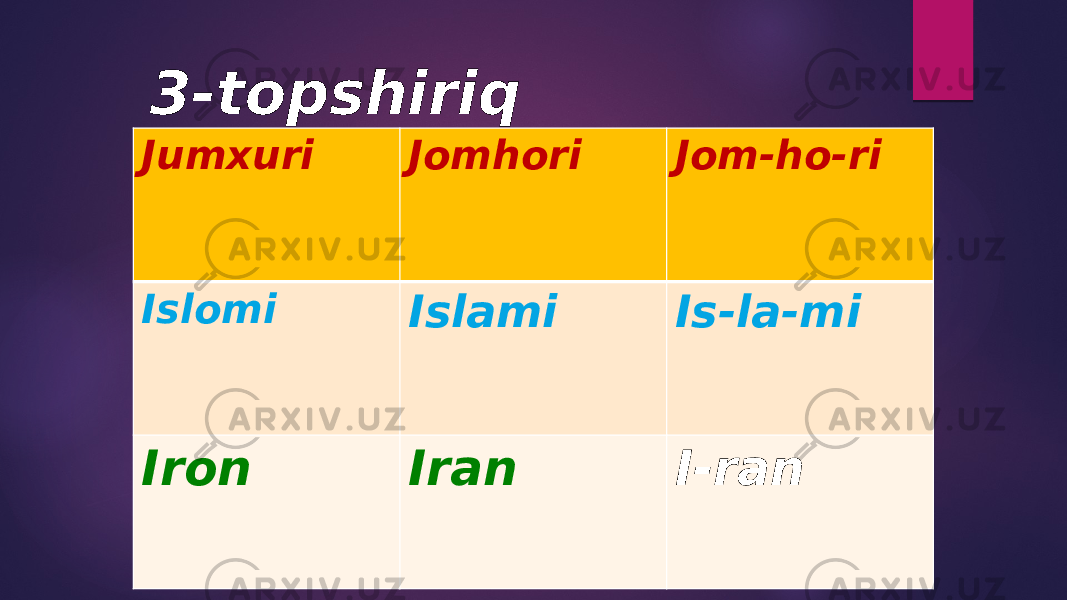 3-topshiriq Jumxuri Jomhori Jom-ho-ri Islomi Islami Is-la-mi Iron Iran I-ran 