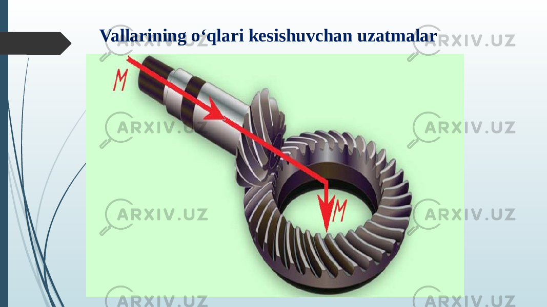 Vallarining o‘qlari kesishuvchan uzatmalar 