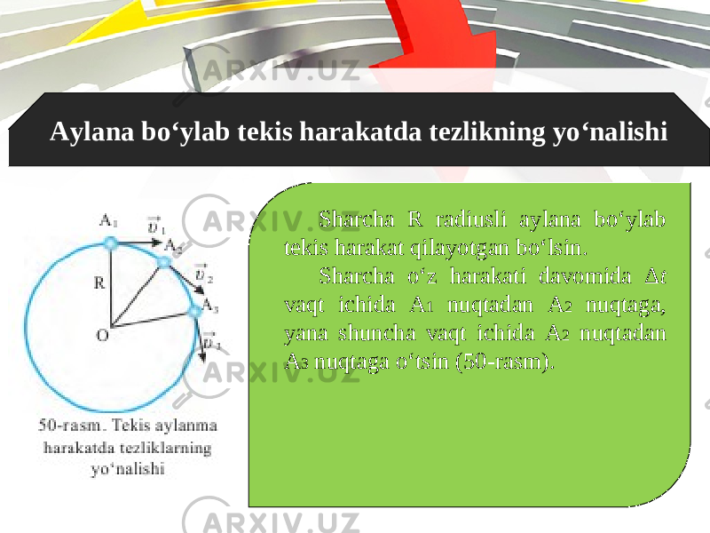 Aylana bo‘ylab tekis harakatda tezlikning yo‘nalishi Sharcha R radiusli aylana bo‘ylab tekis harakat qilayotgan bo‘lsin. Sharcha o‘z harakati davomida Δ t vaqt ichida A 1 nuqtadan A 2 nuqtaga, yana shuncha vaqt ichida A 2 nuqtadan A 3 nuqtaga o‘tsin (50-rasm). 