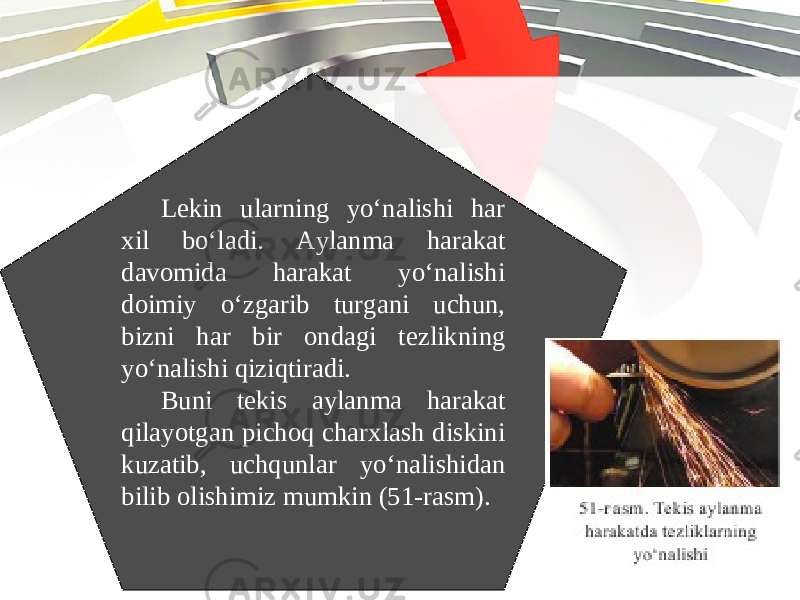 Lekin ularning yo‘nalishi har xil bo‘ladi. Aylanma harakat davomida harakat yo‘nalishi doimiy o‘zgarib turgani uchun, bizni har bir ondagi tezlikning yo‘nalishi qiziqtiradi. Buni tekis aylanma harakat qilayotgan pichoq charxlash diskini kuzatib, uchqunlar yo‘nalishidan bilib olishimiz mumkin (51-rasm). 