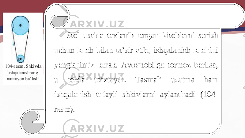 Stol ustida taxlanib turgan kitoblarni surish uchun kuch bilan ta’sir etib, ishqalanish kuchini yengishimiz kerak. Avtomobilga tormoz berilsa, u tezda to‘xtaydi. Tasmali uzatma ham ishqalanish tufayli shkivlarni aylantiradi (104- rasm). 