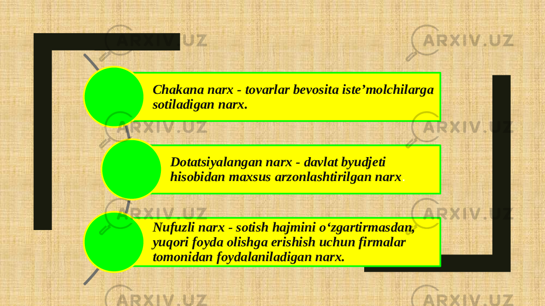 Chakana narx - tovarlar bevosita iste’molchilarga sotiladigan narx. Dotatsiyalangan narx - davlat byudjeti hisobidan maxsus arzonlashtirilgan narx . Nufuzli narx - sotish hajmini o‘zgartirmasdan, yuqori foyda olishga erishish uchun firmalar tomonidan foydalaniladigan narx. 