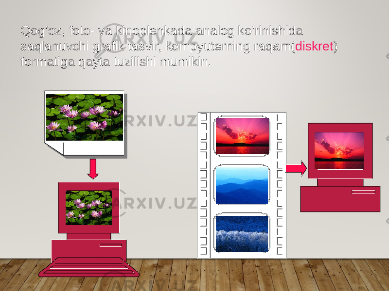 Qog’oz, foto- va kinoplenkada analog ko’rinishida saqlanuvchi grafik tasvir, kompyuterning raqam( diskret ) formatiga qayta tuzilishi mumikin. 