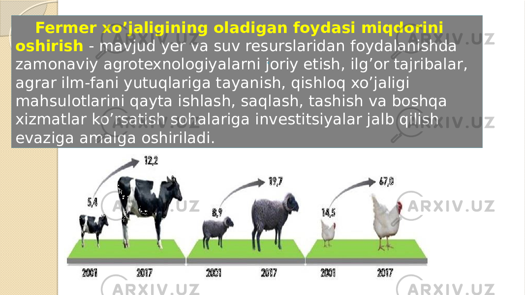 Fermer xo’jaligining oladigan foydasi miqdorini oshirish - mavjud yer va suv resurslaridan foydalanishda zamonaviy agrotexnologiyalarni joriy etish, ilg’or tajribalar, agrar ilm-fani yutuqlariga tayanish, qishloq xo’jaligi mahsulotlarini qayta ishlash, saqlash, tashish va boshqa xizmatlar ko’rsatish sohalariga investitsiyalar jalb qilish evaziga amalga oshiriladi. 