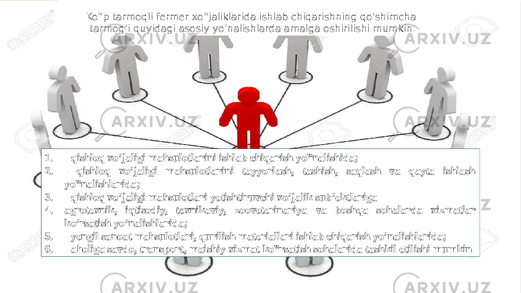 1. - qishloq xo’jaligi mahsulotlarini ishlab chiqarish yo‟nalishida; 2. - qishloq xo’jaligi mahsulotlarini tayyorlash, tashish, saqlash va qayta ishlash yo‟nalishlarida; 3. - qishloq xo’jaligi mahsulotlari yetishtiruvchi xo’jalik sub’ektlariga 4. agrotexnik, iqtisodiy, texnikaviy, zooveterinariya va boshqa sohalarda xizmatlar ko’rsatish yo’nalishlarida; 5. - yengil sanoat mahsulotlari, qurilish materiallari ishlab chiqarish yo’nalishlarida; 6. - aholiga savdo, transport, maishiy xizmat ko‟rsatish sohalarida tashkil etilishi mumkin Ko‟p tarmoqli fermer xo‟jaliklarida ishlab chiqarishning qo’shimcha tarmog’i quyidagi asosiy yo’nalishlarda amalga oshirilishi mumkin: 