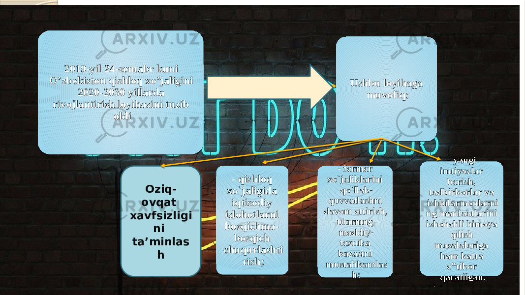 Ushbu loyihaga muvofiq: - qishloq xo`jaligida iqtisodiy islohotlarni bosqichma- bosqich chuqurlashti rish; - fermer xo`jaliklarini qo`llab- quvvatlashni davom ettirish, ularning moddiy- texnika bazasini mustahkamlas h; - yangi imtiyozlar berish, tadbirkorlar va ishbilarmonlarni ng manfaatlarini ishonchli himoya qilish masalalariga ham katta e‟tibor qaratilgan. 2019-yil 24-sentabr kuni O’zbekiston qishloq xo’jaligini 2020-2030 yillarda rivojlantirish loyihasini tuzib oldi Oziq- ovqat xavfsizligi ni ta’minlas h 0E 2C 28 2D 1A 1A 33 33 38 1C 280B242B 2D 1E1D432F2F 1E37 21 37 2C1D2121 1F2B 33 2C3720 303D0B 280B 1A2C1F1A221D32 332B1C 1F 1A 26310B 1A 1E 2C2520252F252F 30 2B 1E 3E 01 3E 1C 1D 