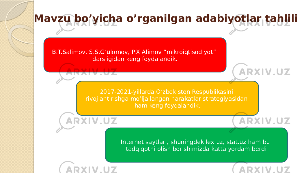 Mavzu bo’yicha o’rganilgan adabiyotlar tahlili B.T.Salimov, S.S.G’ulomov, P.X Alimov “mikroiqtisodiyot” darsligidan keng foydalandik. 2017-2021-yillarda O’zbekiston Respublikasini rivojlantirishga mo’ljallangan harakatlar strategiyasidan ham keng foydalandik. Internet saytlari, shuningdek lex.uz, stat.uz ham bu tadqiqotni olish borishimizda katta yordam berdi 