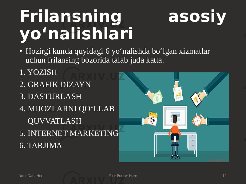 Frilansning asosiy yo‘nalishlari • Hozirgi kunda quyidagi 6 yo‘nalishda bo‘lgan xizmatlar uchun frilansing bozorida talab juda katta. 1. YOZISH 2. GRAFIK DIZAYN 3. DASTURLASH 4. MIJOZLARNI QO‘LLAB QUVVATLASH 5. INTERNET MARKETING 6. TARJIMA Your Date Here Your Footer Here 12 