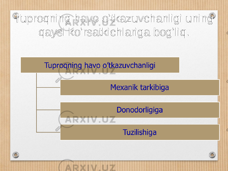 Tuproqning havo oʼtkazuvchanligi uning qaysi koʼrsatkichlariga bogʼliq. 