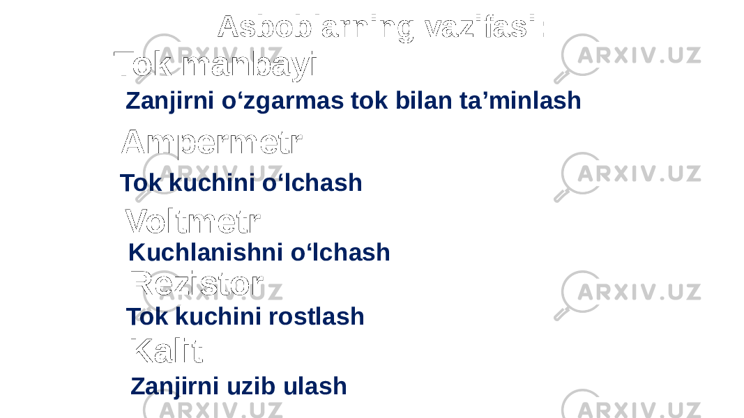  Asboblarning vazifasi: Tok manbayi Zanjirni o‘zgarmas tok bilan ta’minlash Ampermetr Tok kuchini o‘lchash Voltmetr Kuchlanishni o‘lchash Rezistor Tok kuchini rostlash Kalit Zanjirni uzib ulash 