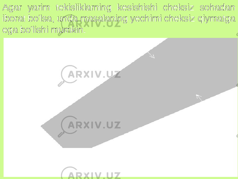 Agar yarim tekisliklarning kesishishi cheksiz sohadan iborat bo&#39;lsa, unda masalaning yechimi cheksiz qiymatga ega bo&#39;lishi mumkin. 