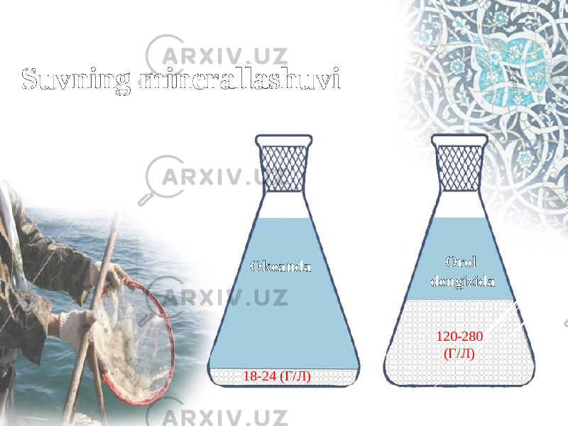 Okeanda Orol dengizida 18-24 (Г/Л) 120-280 (Г/Л) Suvning minerallashuvi 