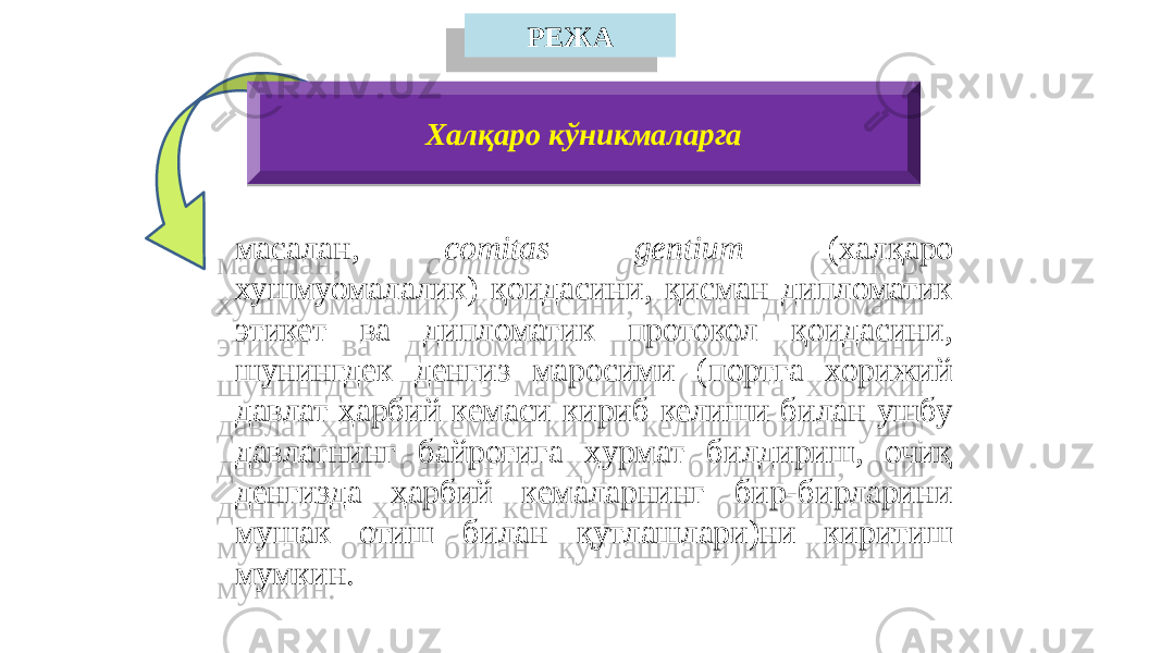 РЕЖА Халқаро кўникмаларга масалан, comitas gentium (халқаро хушмуомалалик) қоидасини, қисман дипломатик этикет ва дипломатик протокол қоидасини, шунингдек денгиз маросими (портга хорижий давлат ҳарбий кемаси кириб келиши билан ушбу давлатнинг байроғига ҳурмат билдириш, очиқ денгизда ҳарбий кемаларнинг бир-бирларини мушак отиш билан қутлашлари)ни киритиш мумкин.20 01 0A 01 07 35 371D 2E 1C 1C 1C 0A092E 0A09 