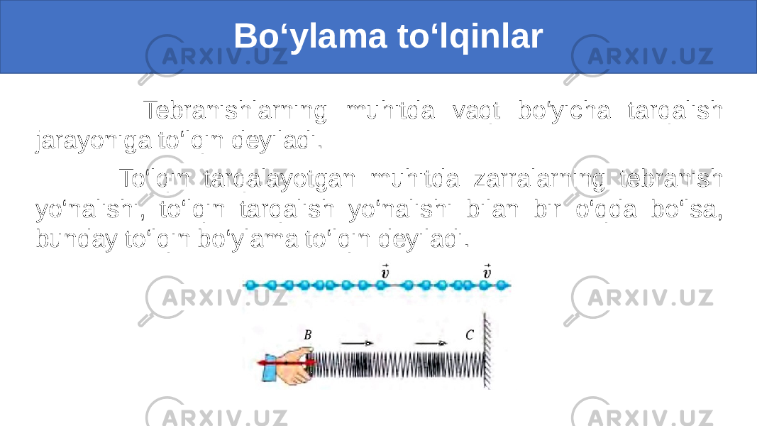  Bo‘ylama to‘lqinlar Tebranishlarning muhitda vaqt bo‘yicha tarqalish jarayoniga to‘lqin deyiladi. To‘lqin tarqalayotgan muhitda zarralarning tebranish yo‘nalishi, to‘lqin tarqalish yo‘nalishi bilan bir o‘qda bo‘lsa, bunday to‘lqin bo‘ylama to‘lqin deyiladi. 