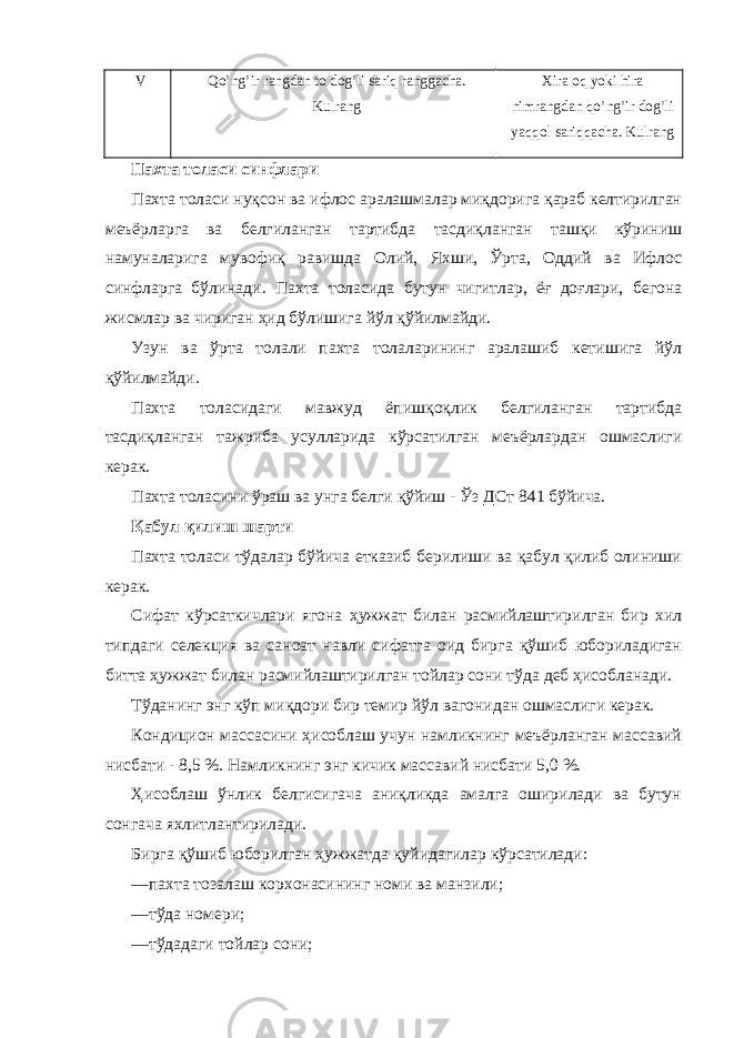 V Qo’ng’ir rangdan to dog’li sariq ranggacha. Kulrang Xira oq yoki hira nimrangdan qo’ng’ir dog’li yaqqol sariqqacha. Kulrang Пахта толаси синфлари Пахта толаси нуқсон ва ифлос аралашмалар миқдорига қараб келтирилган меъёрларга ва белгиланган тартибда тасдиқланган ташқи кўриниш намуналарига мувофиқ равишда Олий, Яхши, Ўрта, Оддий ва Ифлос синфларга бўлинади. Пахта толасида бутун чигитлар, ёғ доғлари, бегона жисмлар ва чириган ҳид бўлишига йўл қўйилмайди. Узун ва ўрта толали пахта толаларининг аралашиб кетишига йўл қўйилмайди. Пахта толасидаги мавжуд ёпишқоқлик белгиланган тартибда тасдиқланган тажриба усулларида кўрсатилган меъёрлардан ошмаслиги керак. Пахта толасини ўраш ва унга белги қўйиш - Ўз ДСт 841 бўйича. Қабул қилиш шарти Пахта толаси тўдалар бўйича етказиб берилиши ва қабул қилиб олиниши керак. Сифат кўрсаткичлари ягона ҳужжат билан расмийлаштирилган бир хил типдаги селекция ва саноат навли сифатга оид бирга қўшиб юбориладиган битта ҳужжат билан расмийлаштирилган тойлар сони тўда деб ҳисобланади. Тўданинг энг кўп миқдори бир темир йўл вагонидан ошмаслиги керак. Кондицион массасини ҳисоблаш учун намликнинг меъёрланган массавий нисбати - 8,5 %. Намликнинг энг кичик массавий нисбати 5,0 %. Ҳисоблаш ўнлик белгисигача аниқликда амалга оширилади ва бутун сонгача яхлитлантирилади. Бирга қўшиб юборилган ҳужжатда қуйидагилар кўрсатилади: —пахта тозалаш корхонасининг номи ва манзили; —тўда номери; —тўдадаги тойлар сони; 