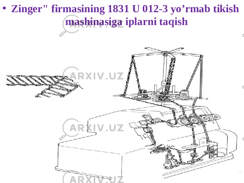 • Zingеr&#34; firmasining 1831 U 012-3 yo’rmab tikish mashinasiga iplarni taqish 