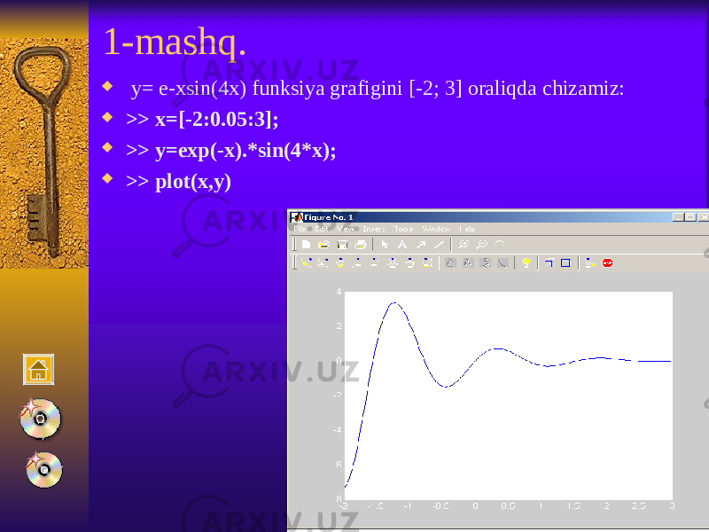 1-mashq.  y= e-xsin(4x) funksiya grafigini [-2; 3] oraliqda chizamiz:  >> x=[-2:0.05:3];  >> y=exp(-x).*sin(4*x);  >> plot(x,y) 