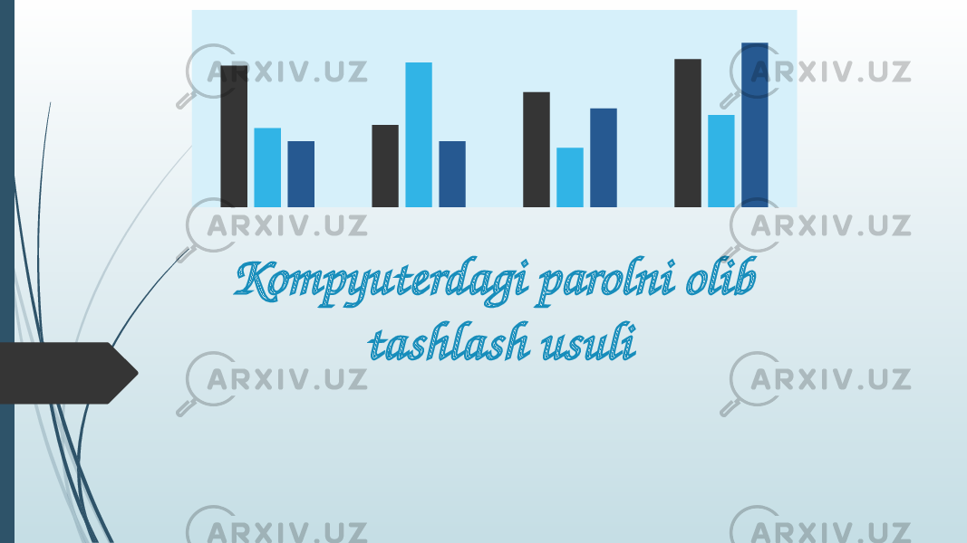 Kompyuterdagi parolni olib tashlash usuli 