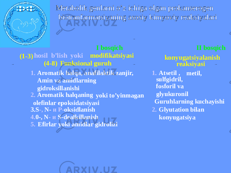  Metabolik genlarni o’z ichiga olgan prokanserogen biotranfarmatsiyaning asosiy kimyoviy reaksiyalari I bosqich (1-3) hosil b’lish yoki modifikatsiyasi (4-8) Funksional guruh II bosqich reaksiyasikonyugatsiyalanish 1. Aromatik halqa, anafilaktik zanjir, Amin va amidlarning gidroksillanishi 2. Aromatik halqaning yoki to’yinmagan 3.S -, N- и Р- оksidlanish 4. 0-, N - и S- dealkillanish 5. Efirlar yoki amidlar gidrolizi 1. Atsetil , metil, sulfgidril, fosforil va glyukuronil Guruhlarning kuchayishi 2. Glyutation bilan konyugatsiya olefinlar epoksidatsiyasi 